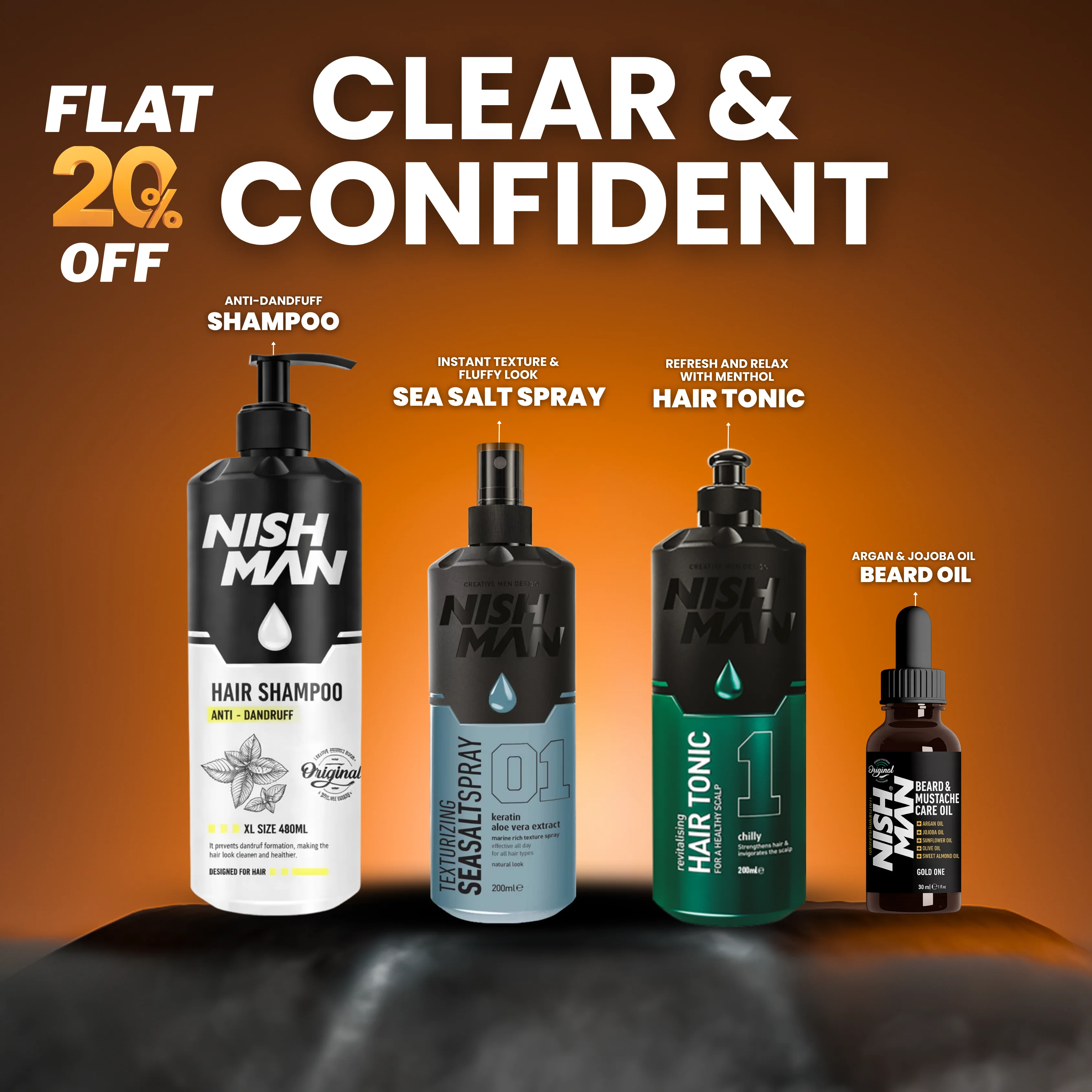 Clear & Confident