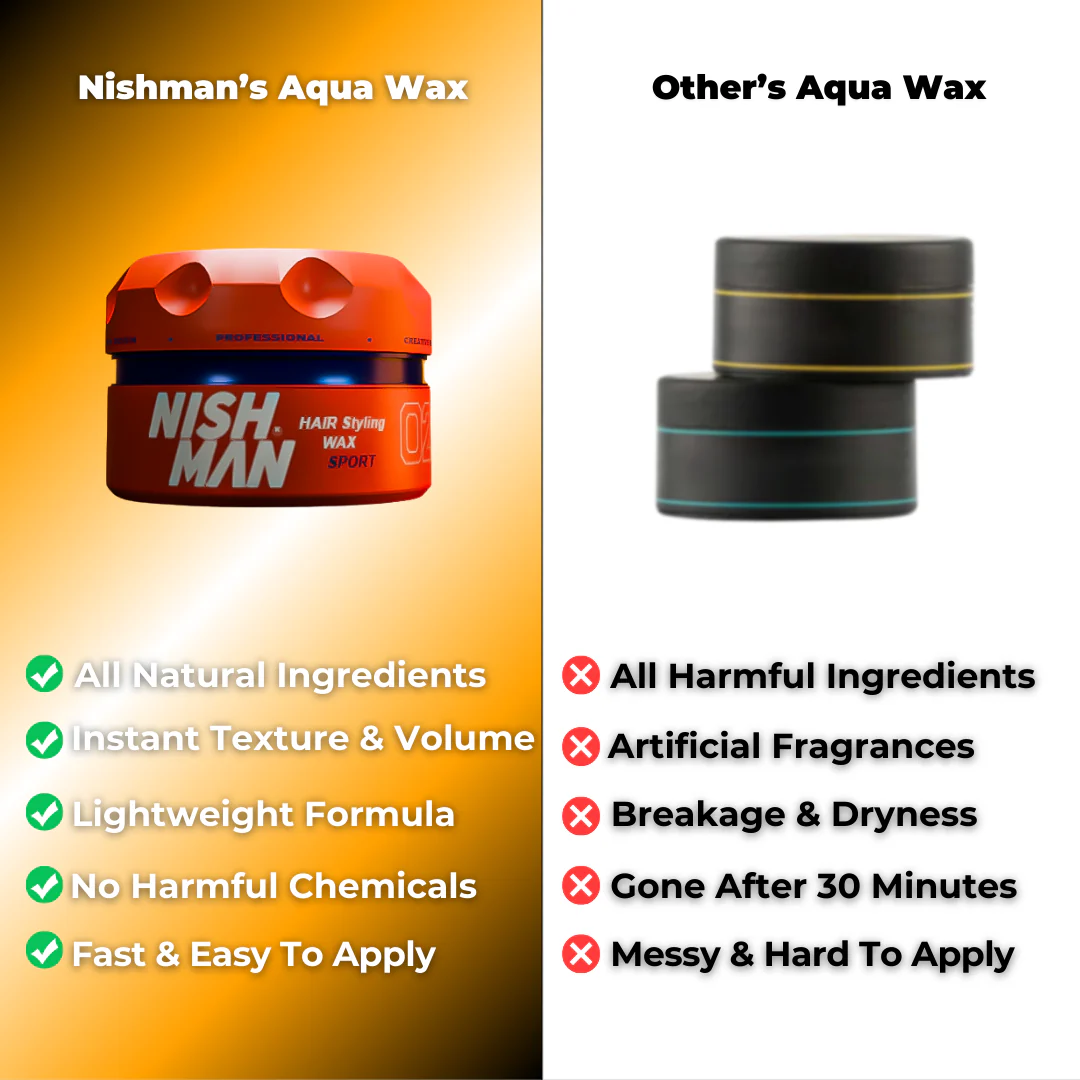 Nishman Aqua Wax 02 Sport | Medium Hold & Medium Shine 100 ml - Image 4