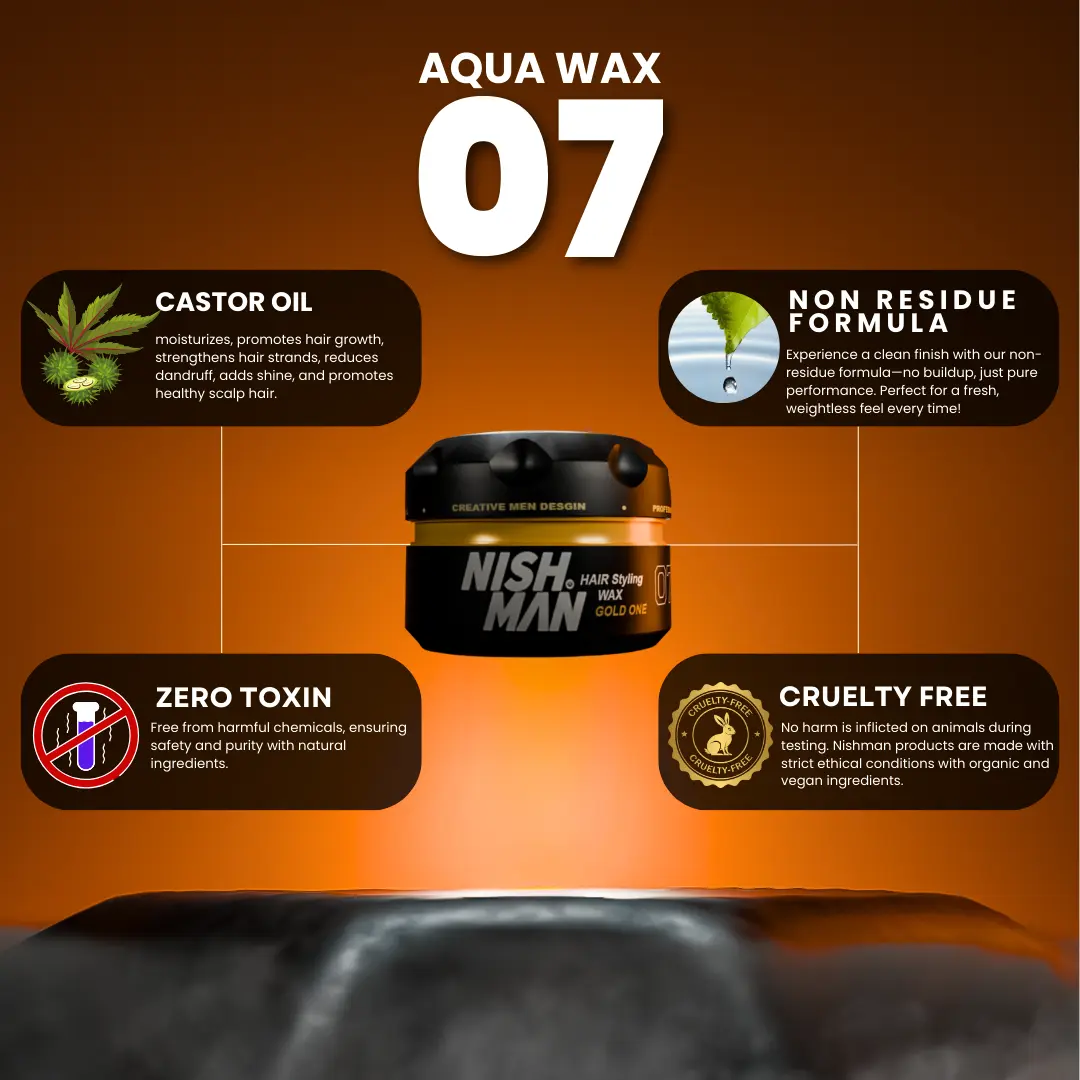 Nishman Aqua Wax 07 Gold | Ultra Hold & Ultra Shine 100ml - Image 3