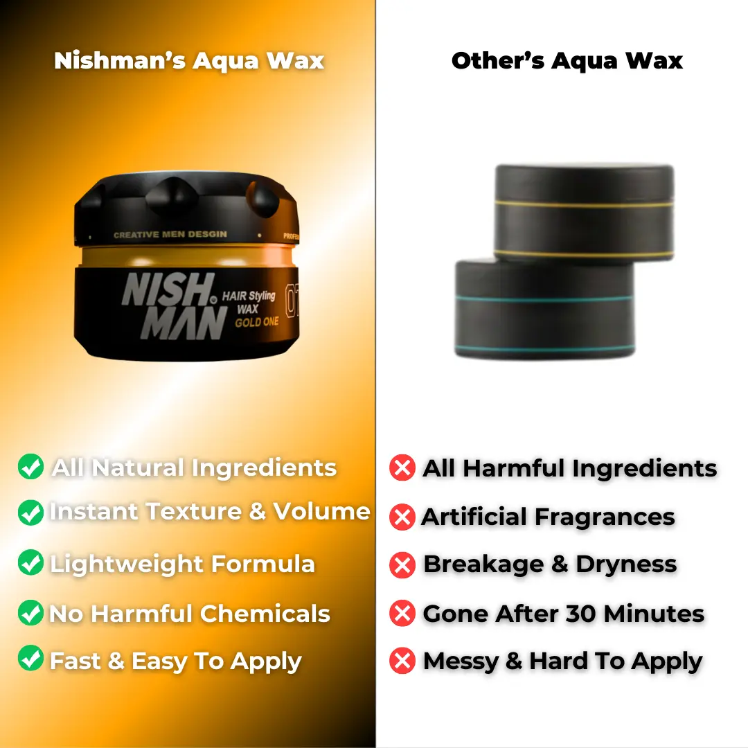 Nishman Aqua Wax 07 Gold | Ultra Hold & Ultra Shine 100ml - Image 5