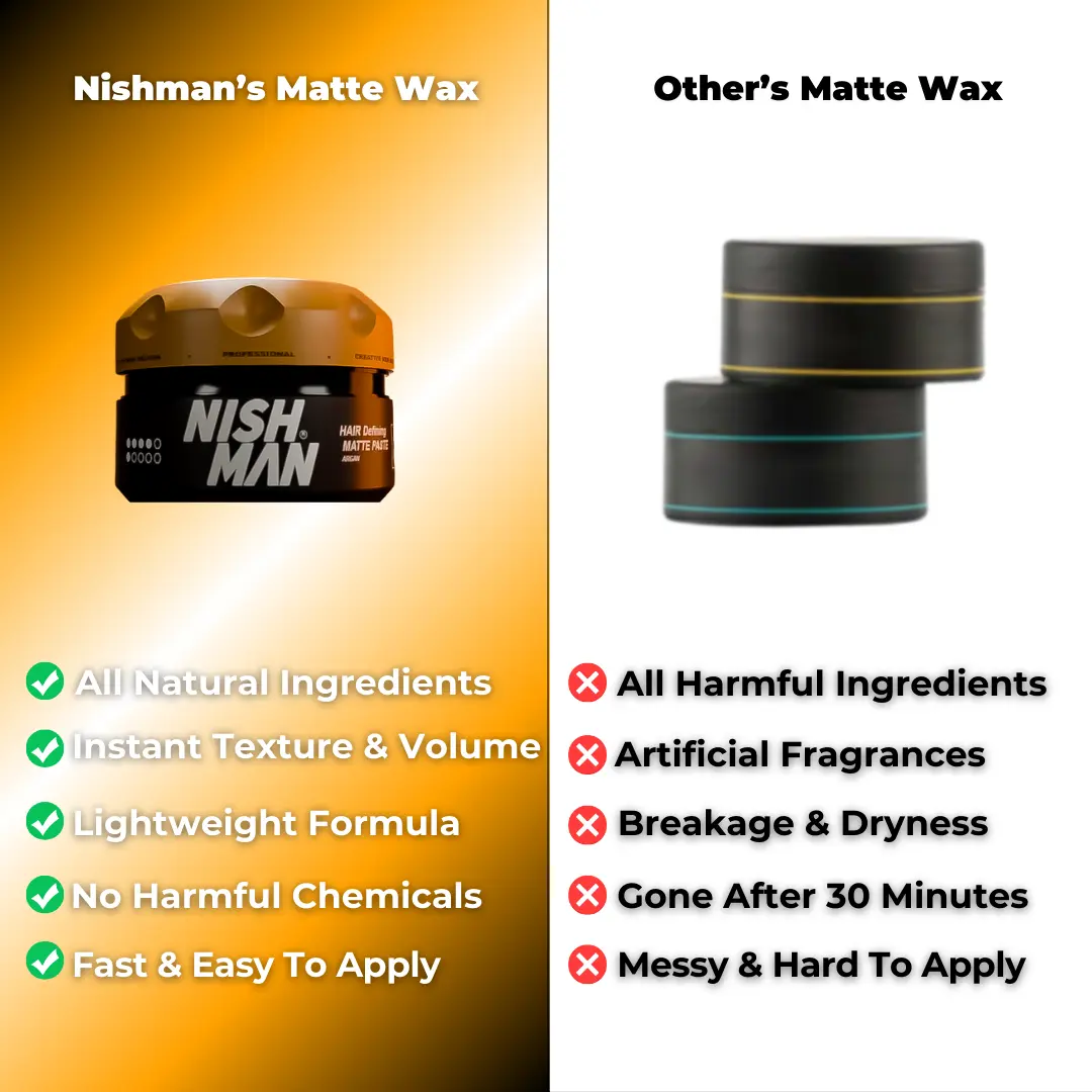 Nishman Defining Matte Paste Argan M1 | Full hold & Zero Shine 100ml - Image 5