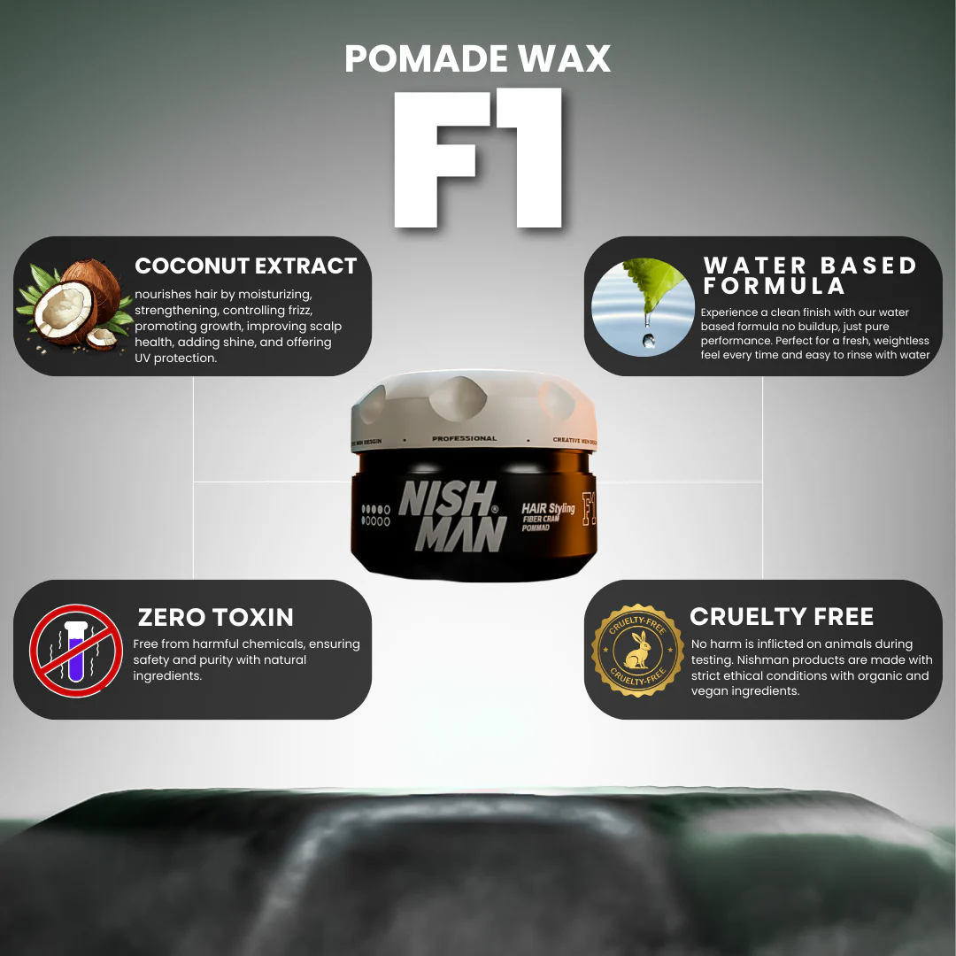 Nishman Fibre Cream Pomade F1 | Medium Hold & Full Shine 100ml - Image 4