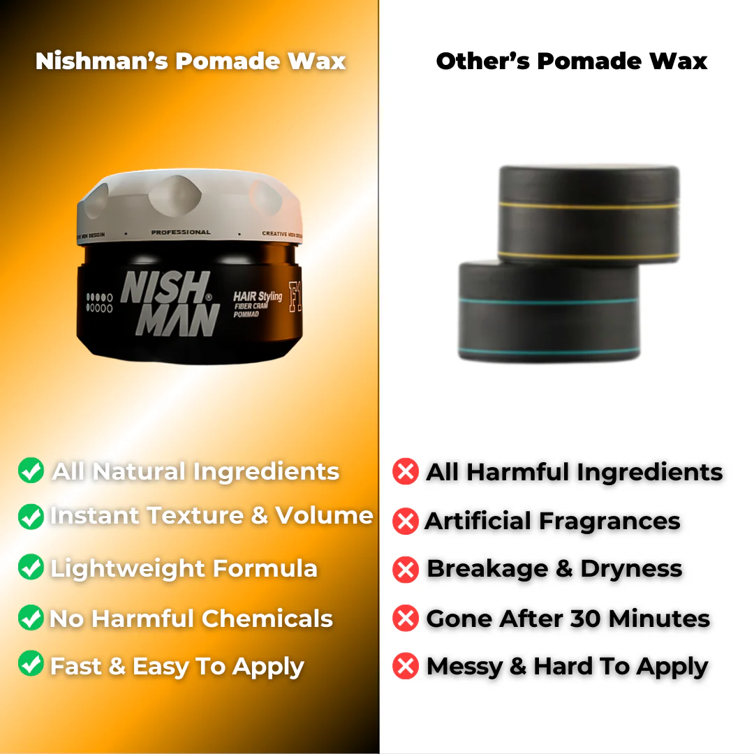 Nishman Fibre Cream Pomade F1 | Medium Hold & Full Shine 100ml - Image 5