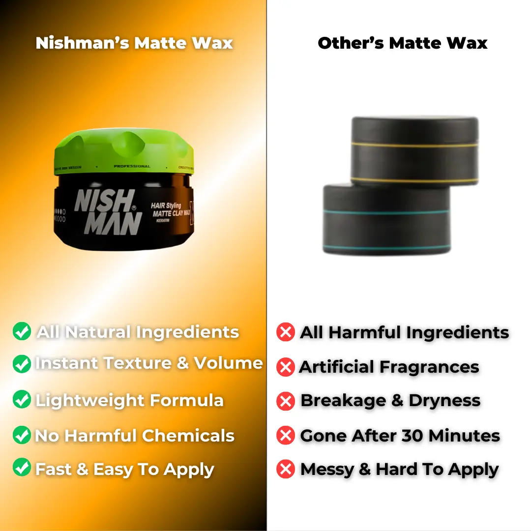 Nishman Matte Texturizing Clay M2 | Full Hold & Low Shine 100ml - Image 5
