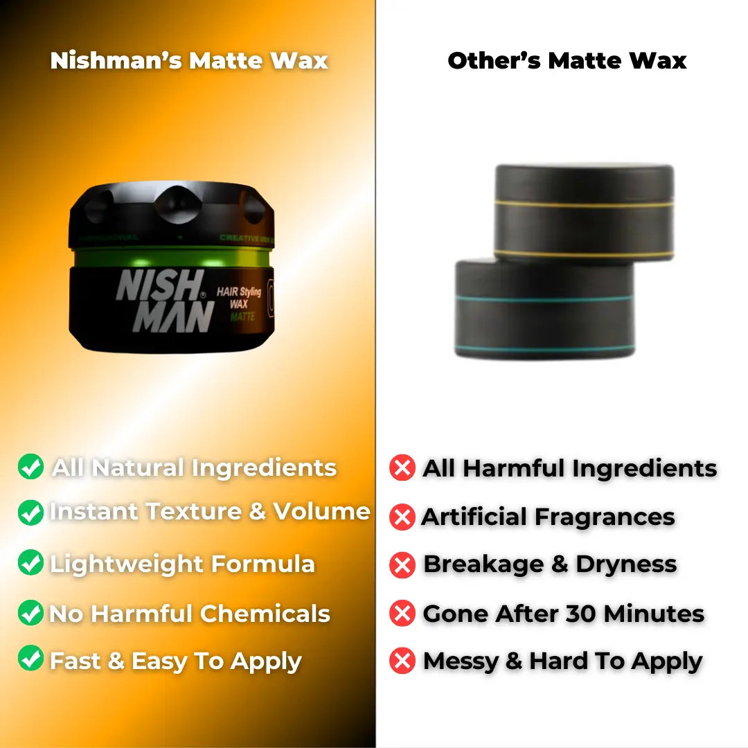 Nishman Matte Clay 08 | Full Hold & Medium Shine 100ml - Image 5
