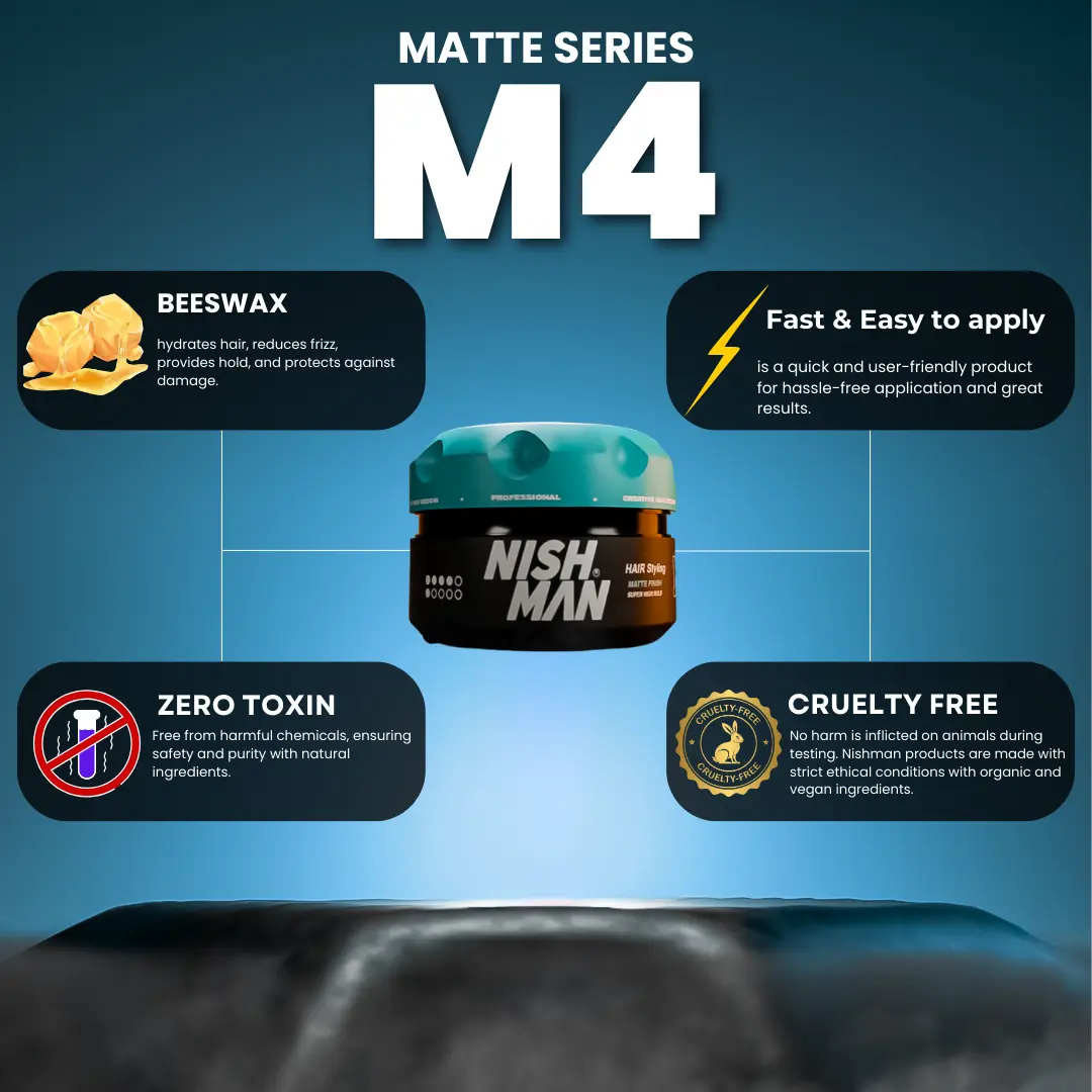 Nishman Matte Clay M4 | Super Matte Finish with High Hold Zero Shine - Image 4