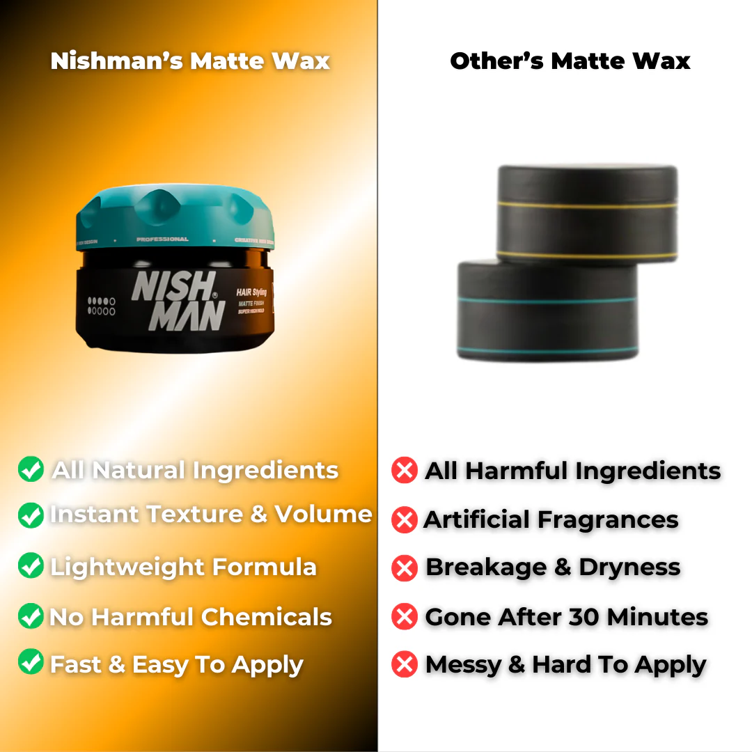 Nishman Matte Clay M4 | Super Matte Finish with High Hold Zero Shine - Image 5