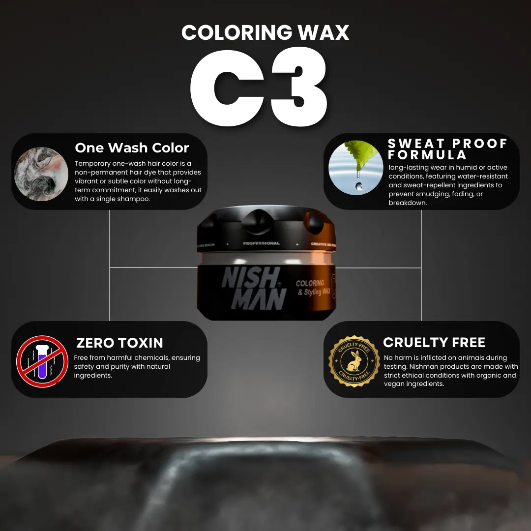 Nishman Premium Coloring Wax Dark Black | Temporary One Wash Color 100 ml - Image 4