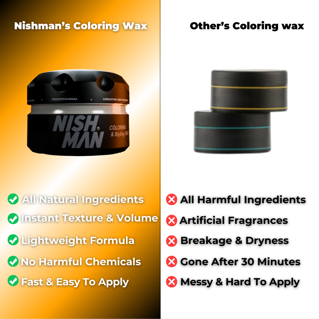 Nishman Premium Coloring Wax Grey Smoked | Temporary One Wash Color 100 ml - Image 5