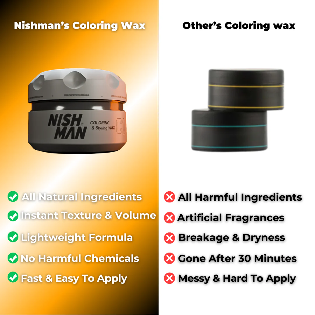 Nishman Premium Coloring Wax Light Silver | Temporary One Wash Color 100 ml - Image 5