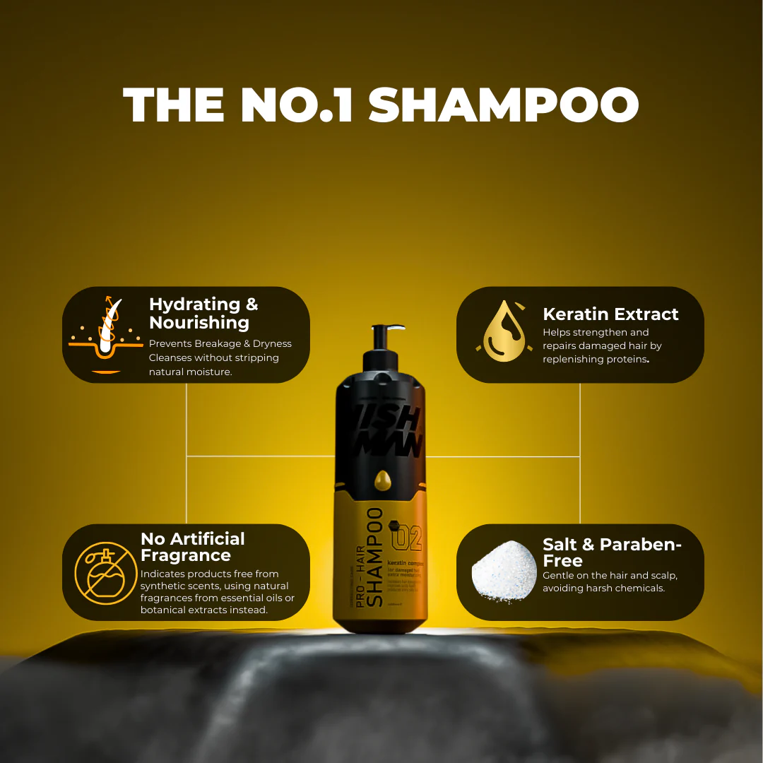 Nishman Professional Hair Shampoo 02 (Salt & Paraben Free) Keratin Complex 400 ml - Image 3