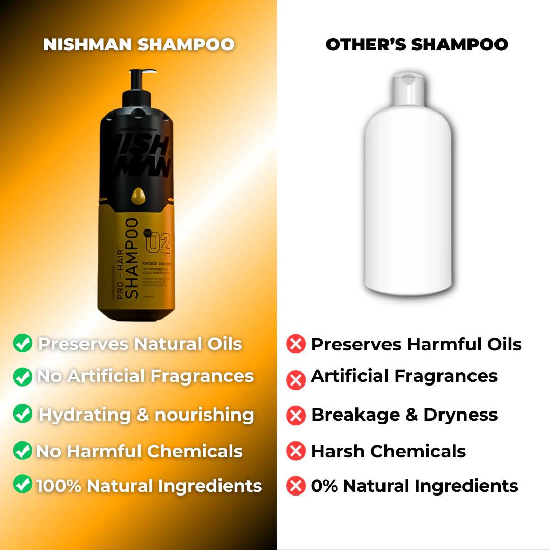 Nishman Professional Hair Shampoo 02 (Salt & Paraben Free) Keratin Complex 400 ml - Image 4