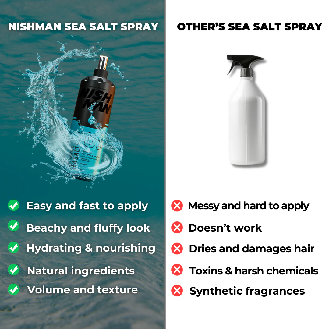 Nishman Sea Salt Spray 200ml - Image 4