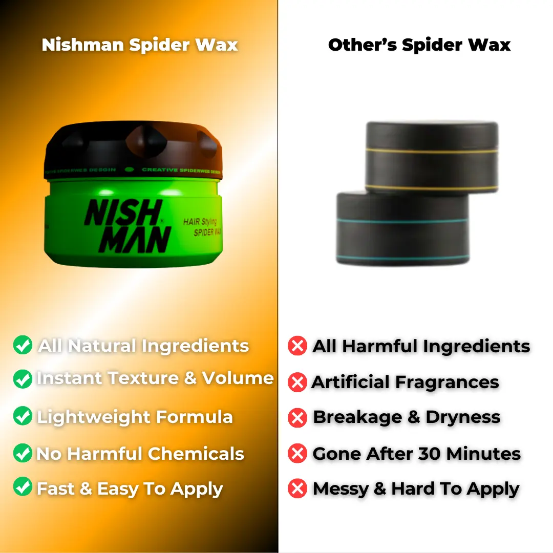 Nishman Spider Wax Tarantula S2 | Full Hold & Full Shine 100ml - Image 5