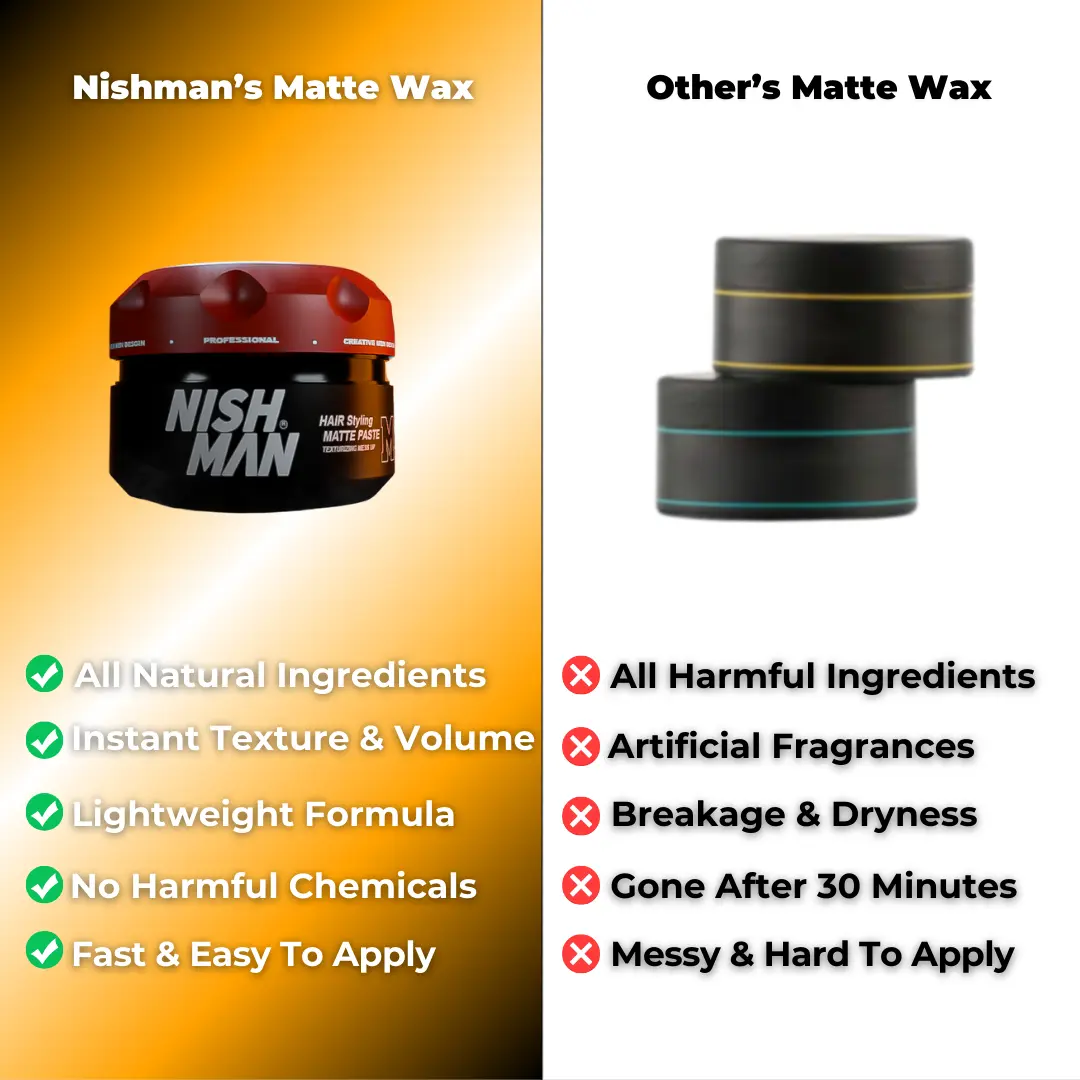 Nishman Texturizing Matte Paste M3 | Medium Hold & Low Shine 100ml - Image 5