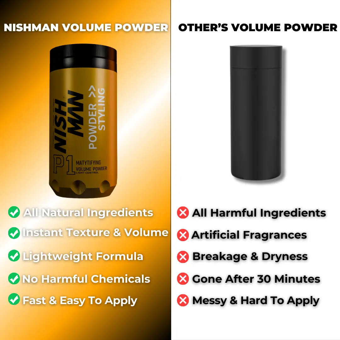 Nishman Texture Volume Powder Light Control P1 | Medium Hold & Zero Shine 20gr - Image 5