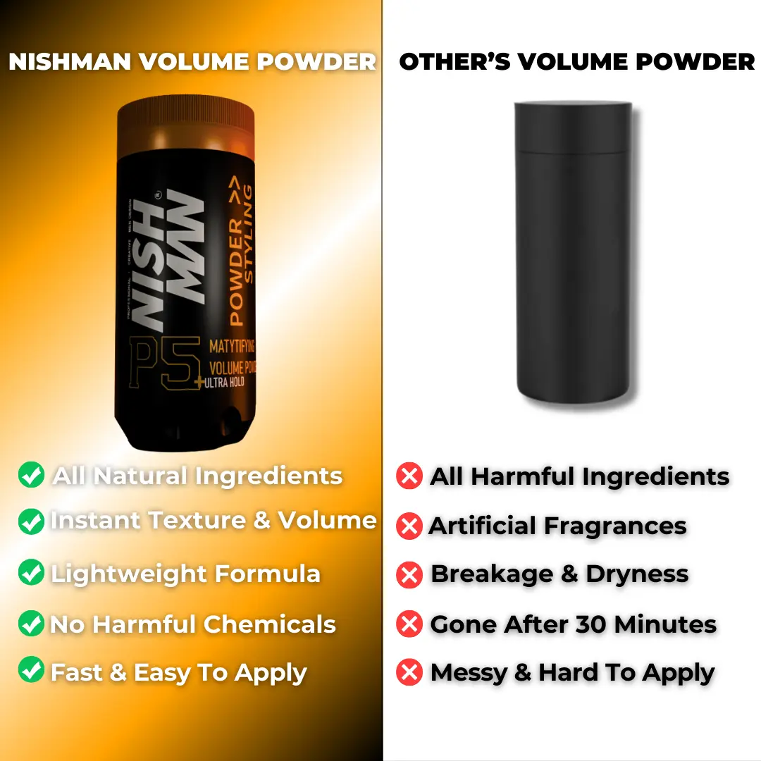 Nishman Texture Volume Powder Ultra Hold P5+ | Ultra Hold & Zero Shine 20gr - Image 5