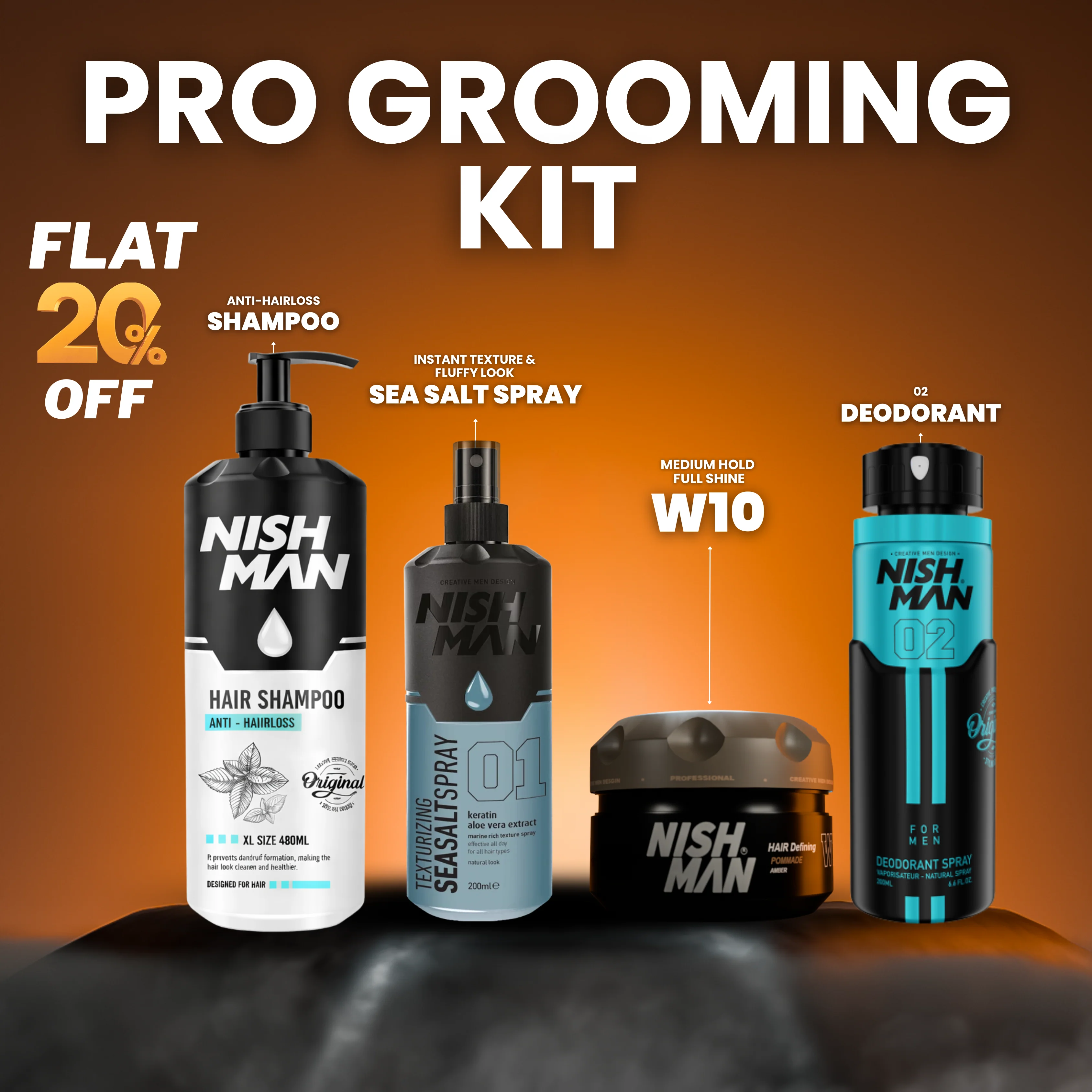 Pro Grooming Kit