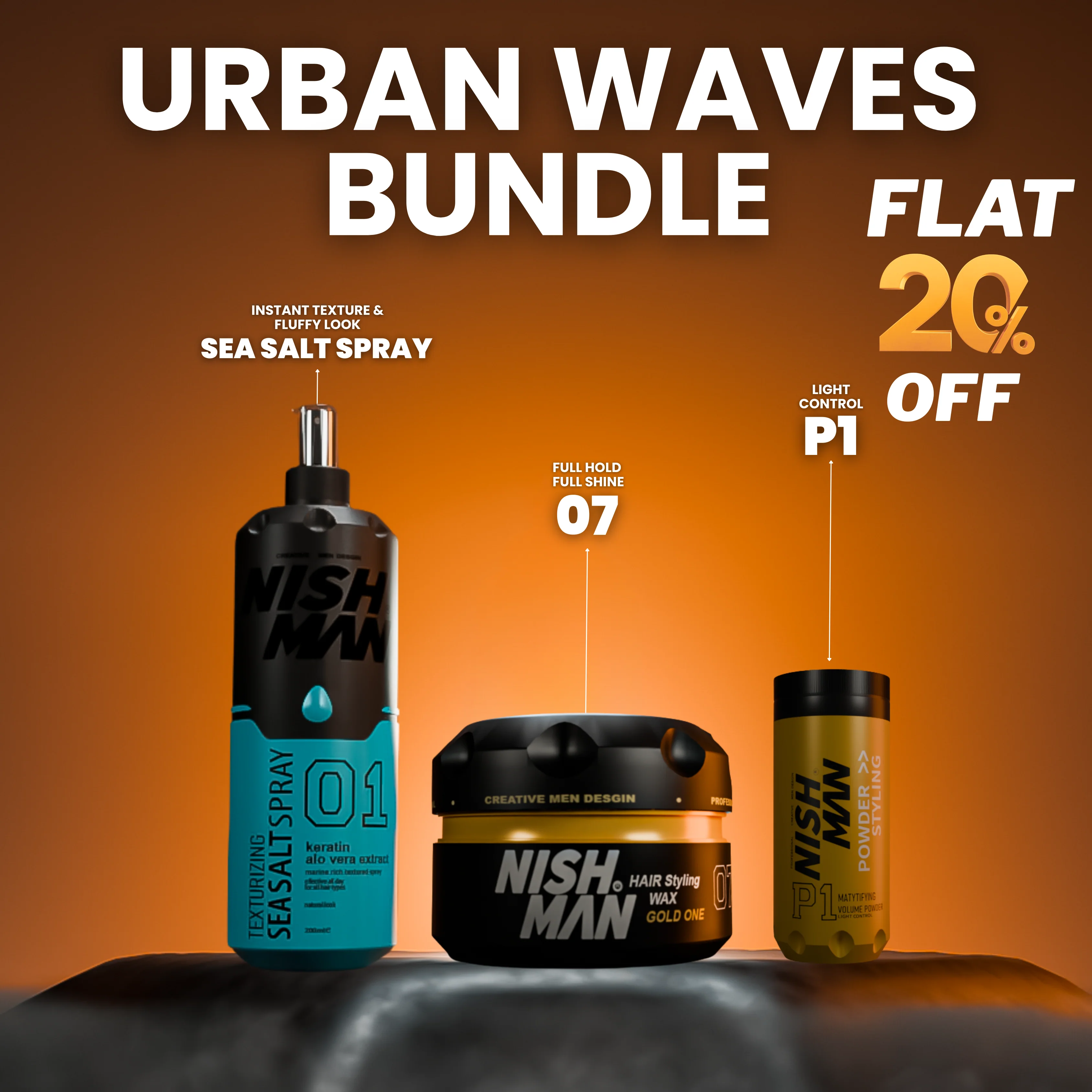 All Products